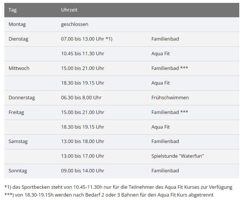 Öffnungszeiten ab 02.10.2024